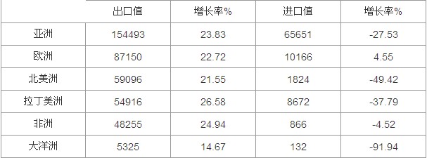 BdP18հl(f)Qה(sh)(j)